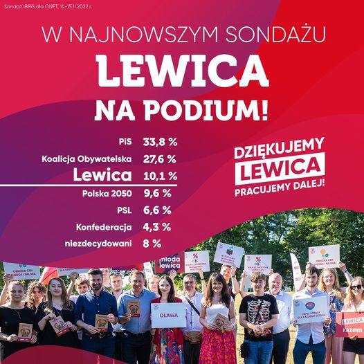 Lewica na podium 19.11 copy